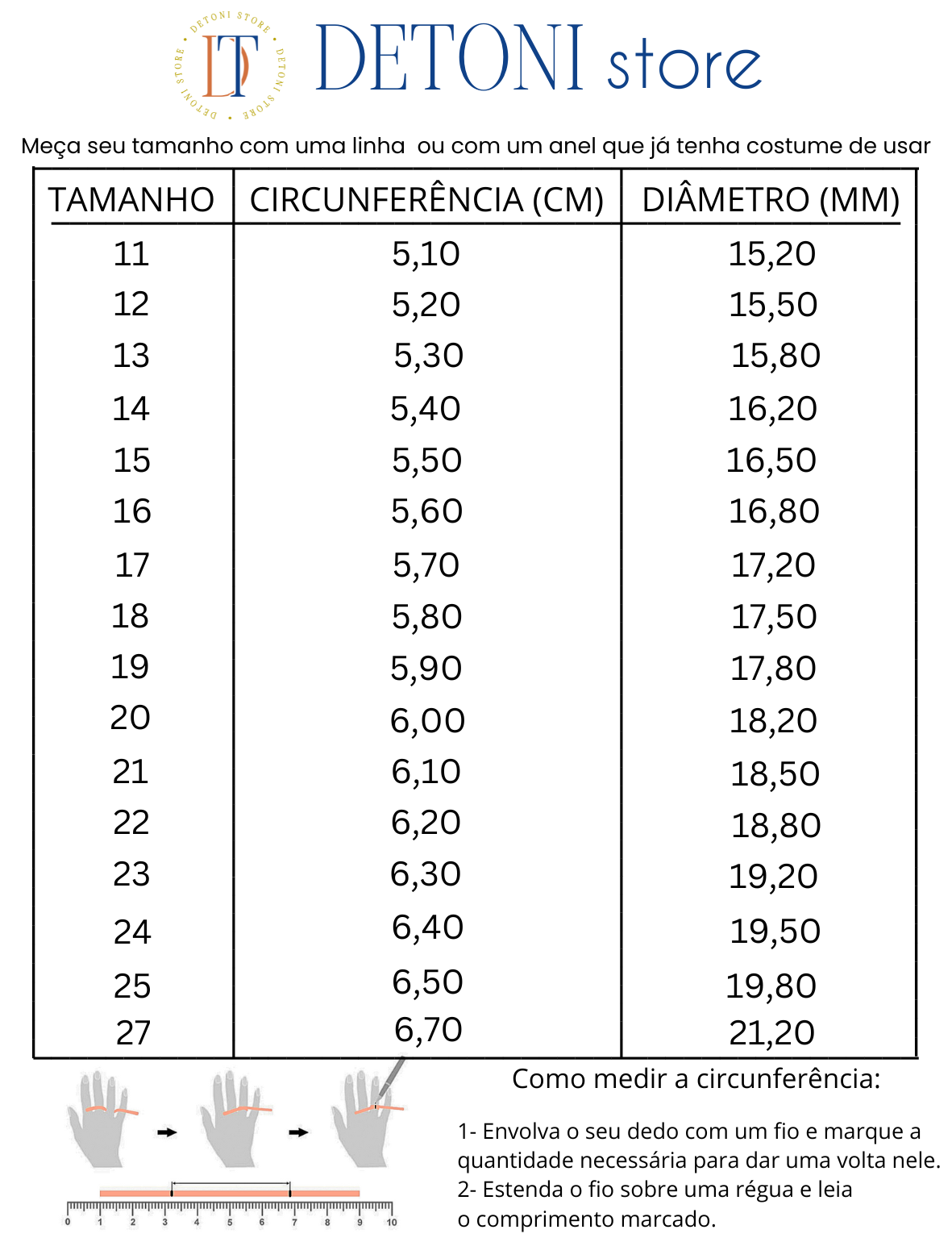 ANEL TRINITY GOLD